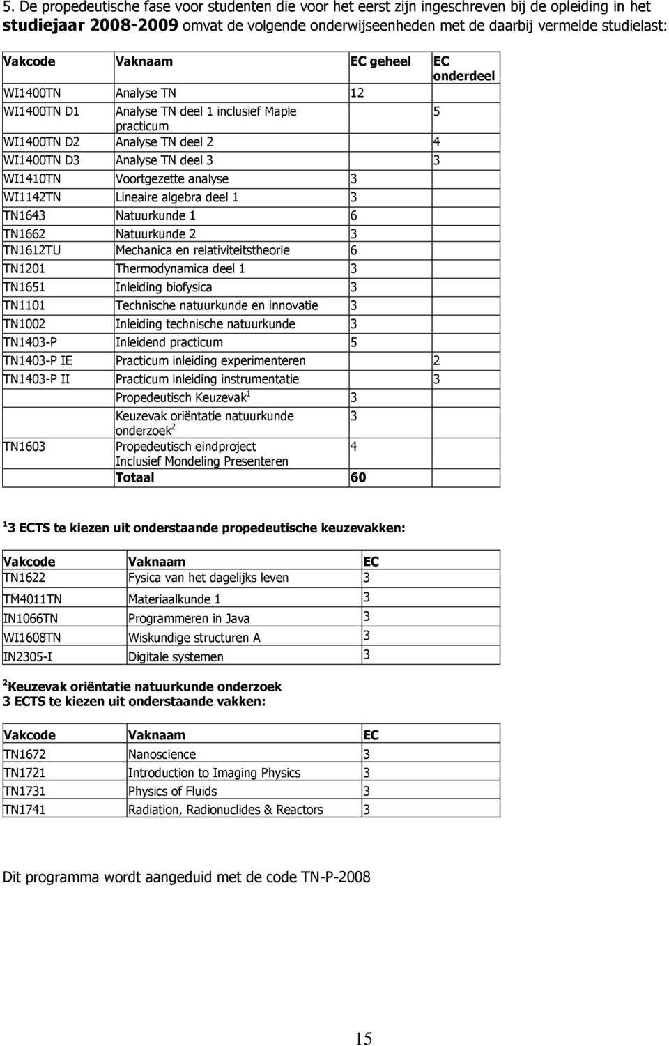 WI1142TN Lineaire algebra deel 1 3 TN1643 Natuurkunde 1 6 TN1662 Natuurkunde 2 3 TN1612TU Mechanica en relativiteitstheorie 6 TN1201 Thermodynamica deel 1 3 TN1651 Inleiding biofysica 3 TN1101