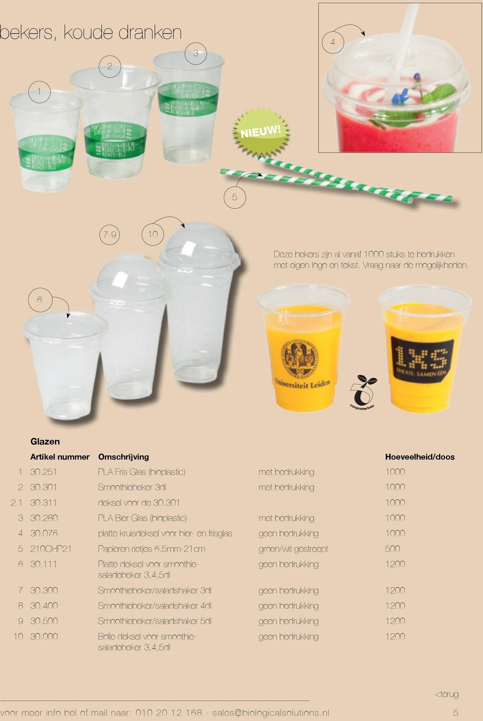 80 PLA Bier Glas (bioplastic) met bedrukking 000 0.07 platte kruisdeksel voor bier- en frisglas geen bedrukking 000 0CHP Papieren rietjes.mm-cm groen/wit gestreept 00 0.