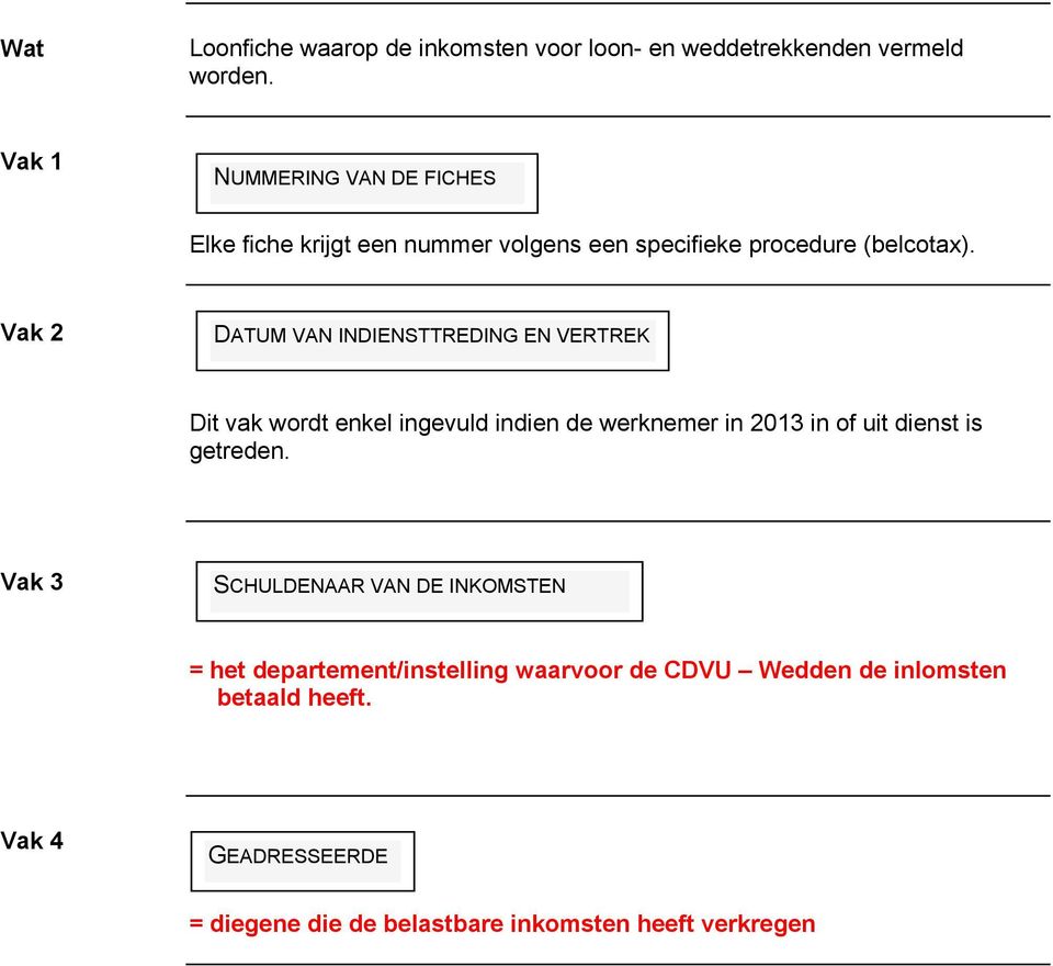 Vak 2 DATUM VAN INDIENSTTREDING EN VERTREK Dit vak wordt enkel ingevuld indien de werknemer in 2013 in of uit dienst is