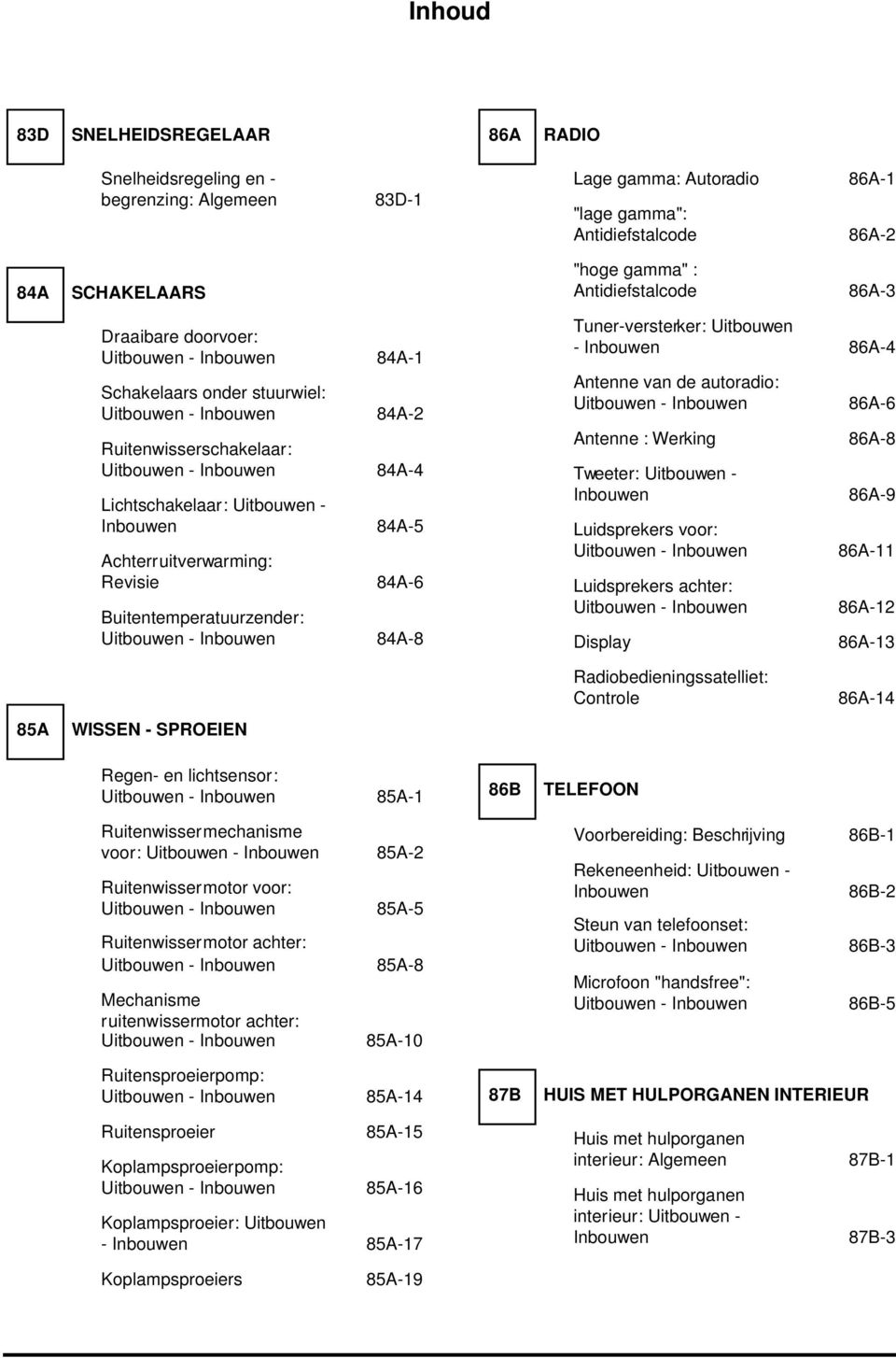 WISSEN - SPROEIEN Lage gamma: Autoradio 86A-1 "lage gamma": Antidiefstalcode 86A-2 "hoge gamma" : Antidiefstalcode 86A-3 Tuner-versterker: Uitbouwen - Inbouwen 86A-4 Antenne van de autoradio: