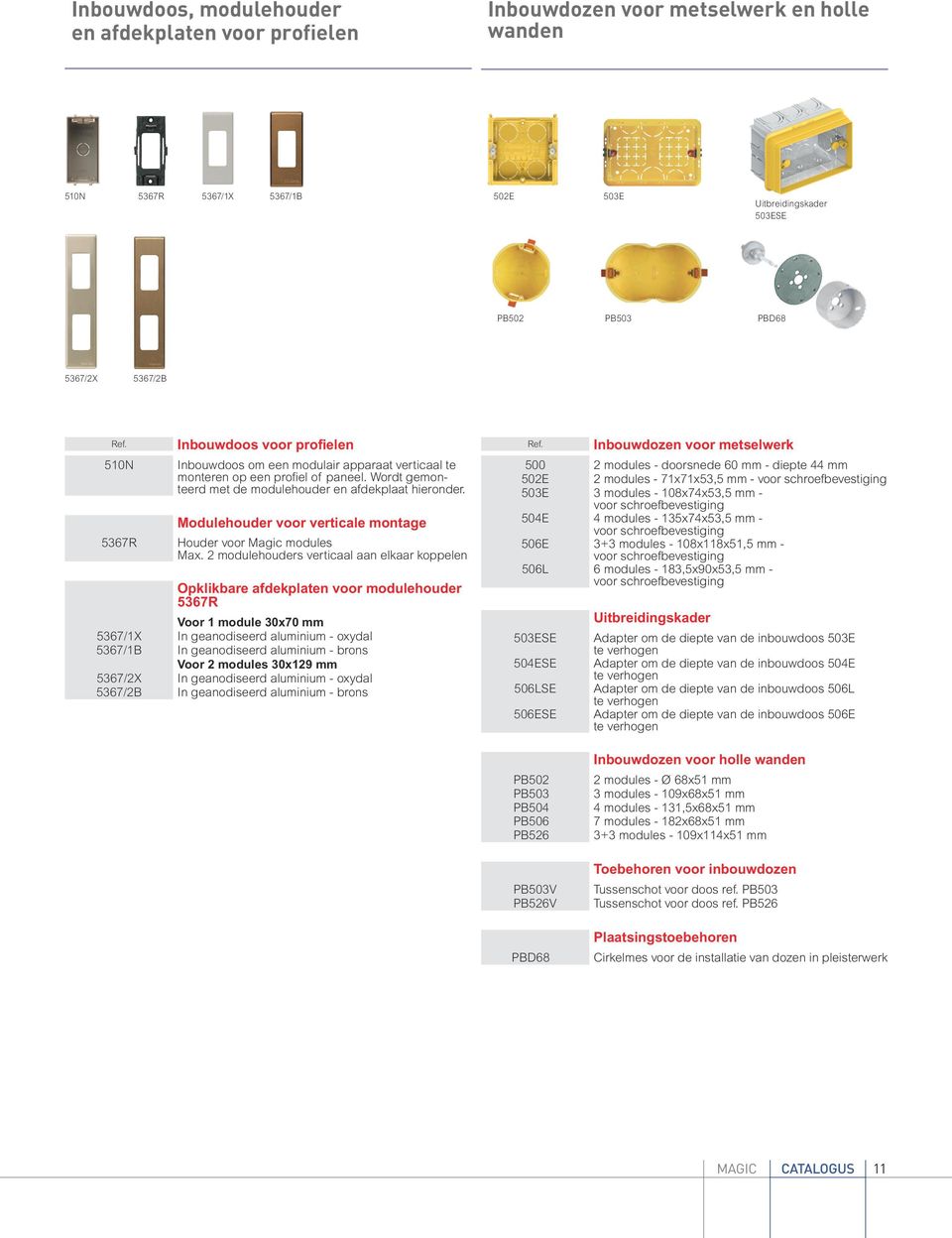 Modulehouder voor verticale montage Houder voor Magic modules Max.