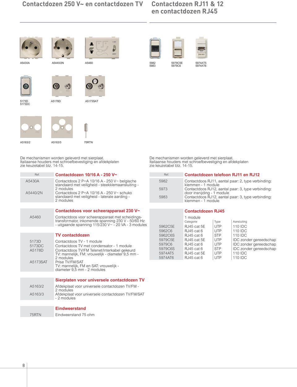 Contactdozen 10/16 A - 250 V~ A5430A Contactdoos 2 P+A 10/16 A - 250 V~ belgische standaard met veiligheid - steekklemaansluiting - A5440/2N Contactdoos 2 P+A 10/16 A - 250 V~ schuko standaard met