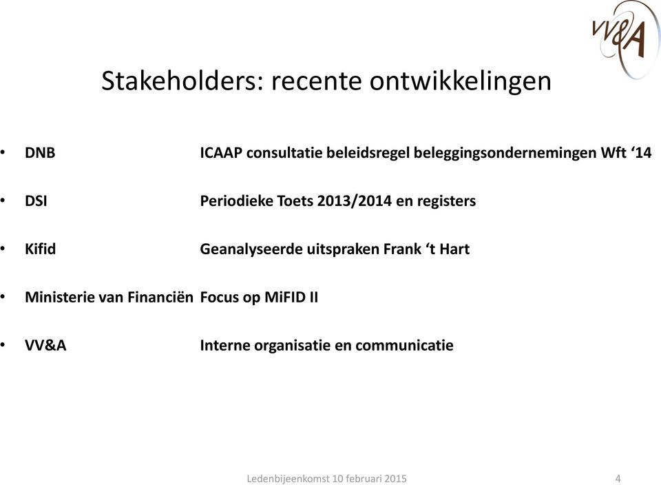 2013/2014 en registers Kifid Geanalyseerde uitspraken Frank t Hart