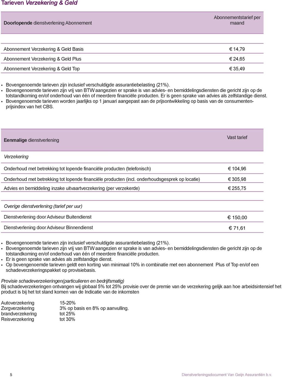 Bovengenoemde tarieven zijn vrij van BTW aangezien er sprake is van advies- en bemiddelingsdiensten die gericht zijn op de totstandkoming en/of onderhoud van één of meerdere financiële producten.