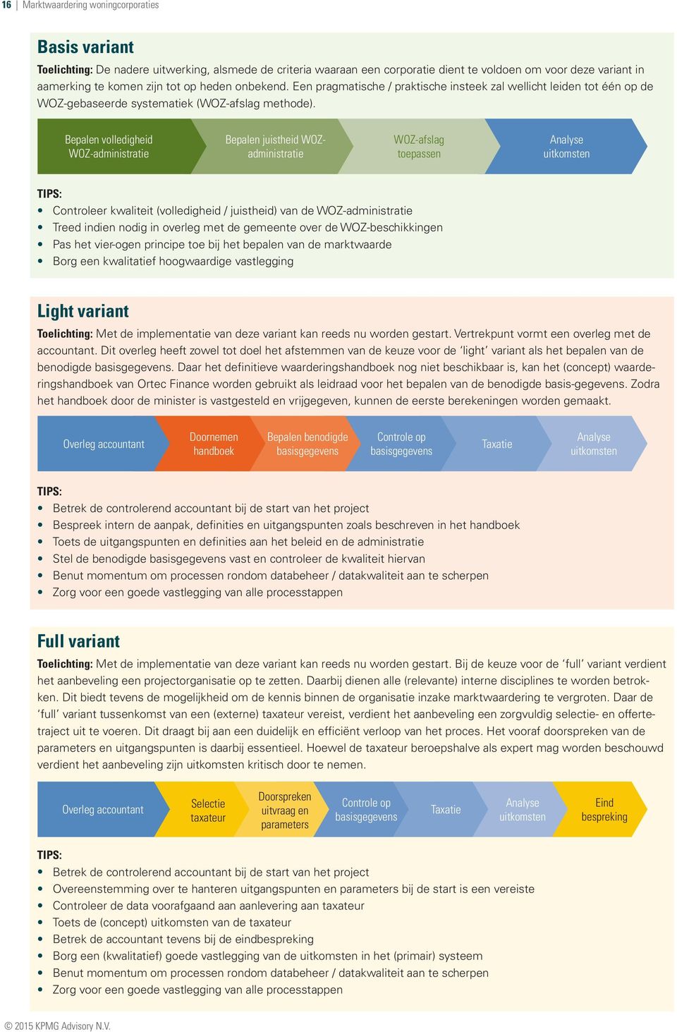 Bepalen volledigheid WOZ-administratie Bepalen juistheid WOZadministratie WOZ-afslag toepassen Analyse uitkomsten TIPS: Controleer kwaliteit (volledigheid / juistheid) van de WOZ-administratie Treed