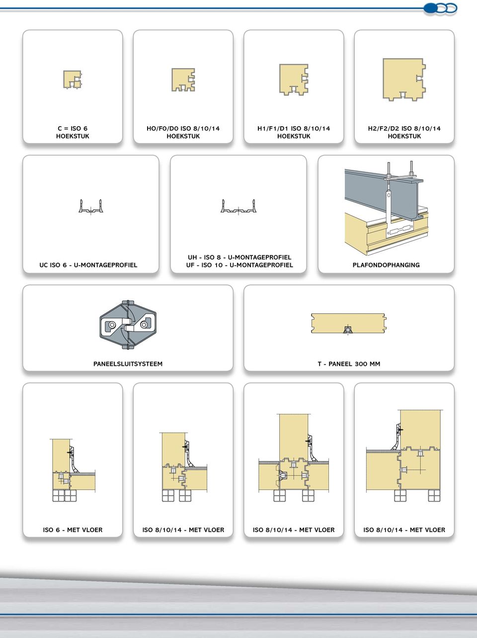 U-MONTAGEPROFIEL UF - ISO 10 - U-MONTAGEPROFIEL PLAFONDOPHANGING PANEELSLUITSYSTEEM T