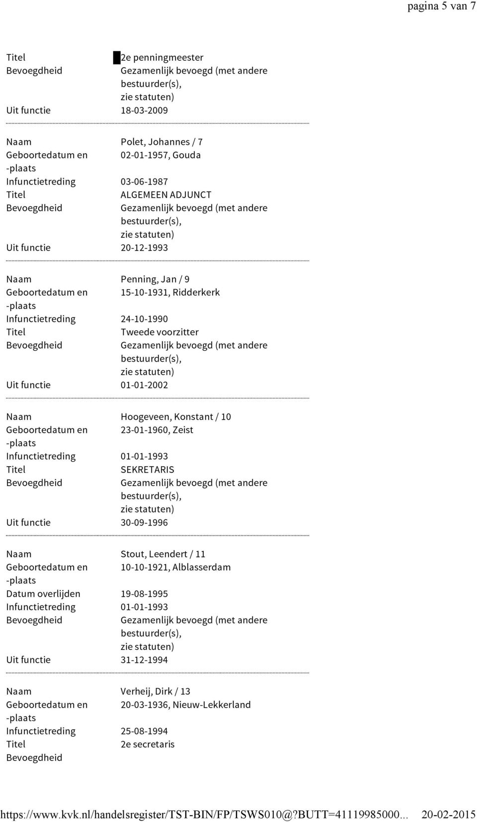 Infunctietreding 01-01-1993 SEKRETARIS Uit functie 30-09-1996 Stout, Leendert / 11 Geboortedatum en 10-10-1921, Alblasserdam Datum overlijden 19-08-1995