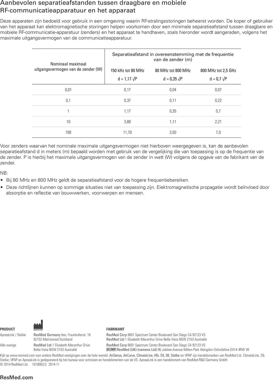 De koper of gebruiker van het apparaat kan elektromagnetische storingen helpen voorkomen door een minimale separatieafstand tussen draagbare en mobiele RF-communicatie-apparatuur (zenders) en het