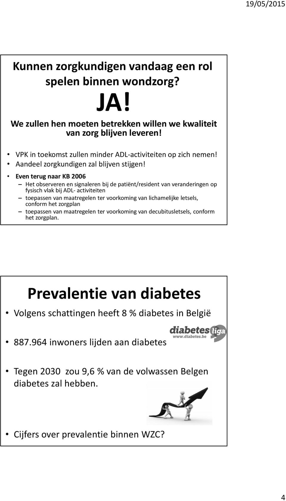 Even terug naar KB 2006 Het observeren en signaleren bij de patiënt/resident van veranderingen op fysisch vlak bij ADL- activiteiten toepassen van maatregelen ter voorkoming van lichamelijke