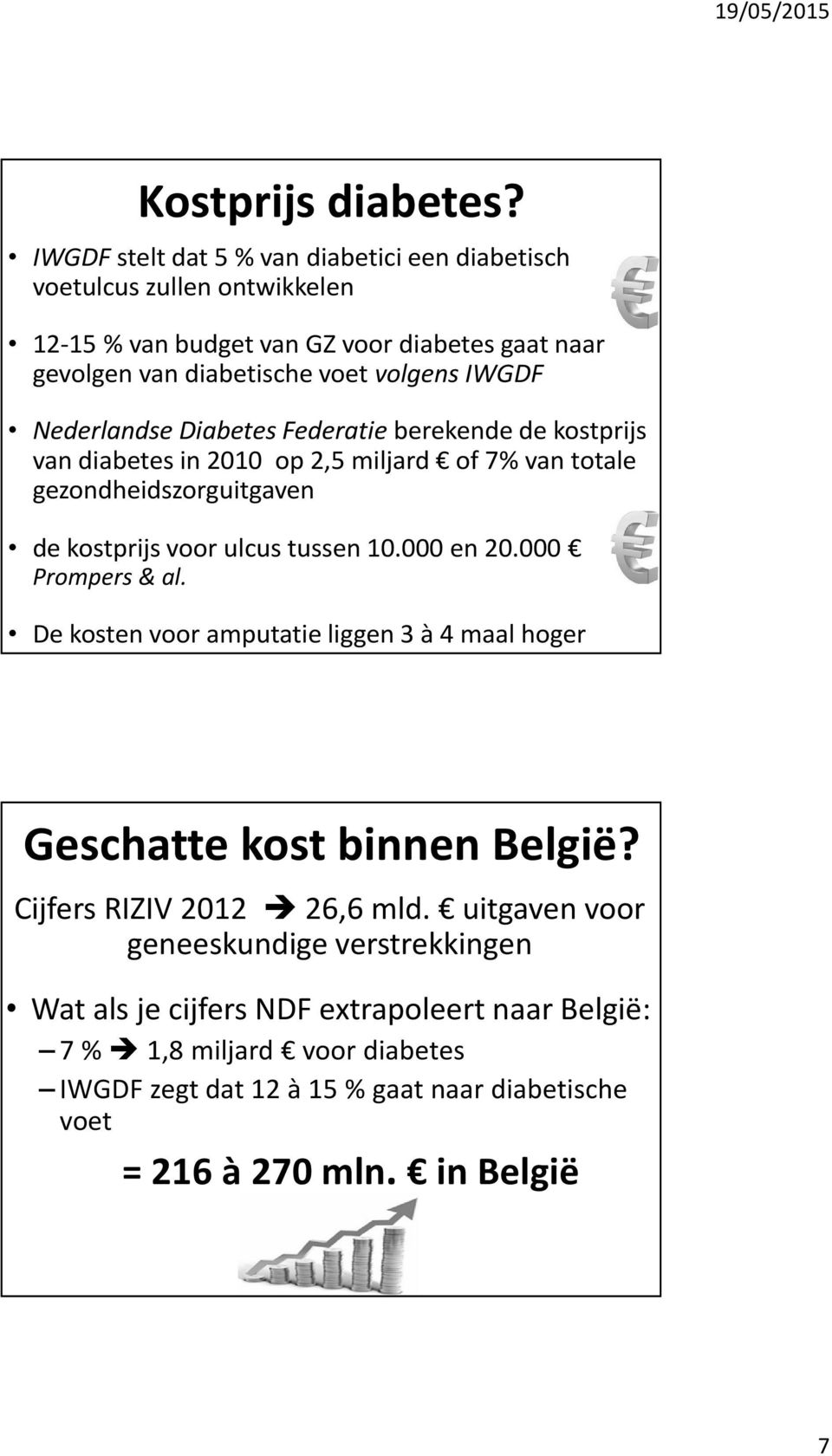 Nederlandse Diabetes Federatie berekende de kostprijs van diabetes in 2010 op 2,5 miljard of 7% van totale gezondheidszorguitgaven de kostprijs voor ulcus tussen 10.