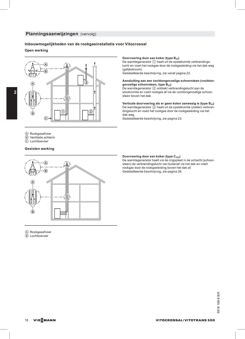 2 Aansluiting aan een vochtongevoelige schoorsteen (vochtongevoelige schoorsteen, type B 2 ) De warmtegenerator 2 onttrekt verbrandingslucht aan de stookruimte en voert rookgas af via de