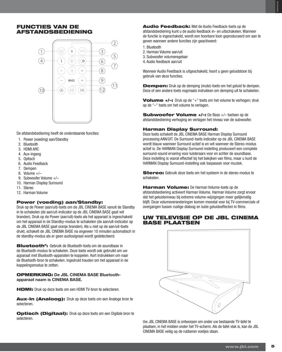 Audio feedback aan/uit Wanneer Audio Feedback is uitgeschakeld, hoort u geen geluidstoon bij gebruik van deze functies. Dempen: Druk op de demping (mute)-toets om het geluid te dempen.