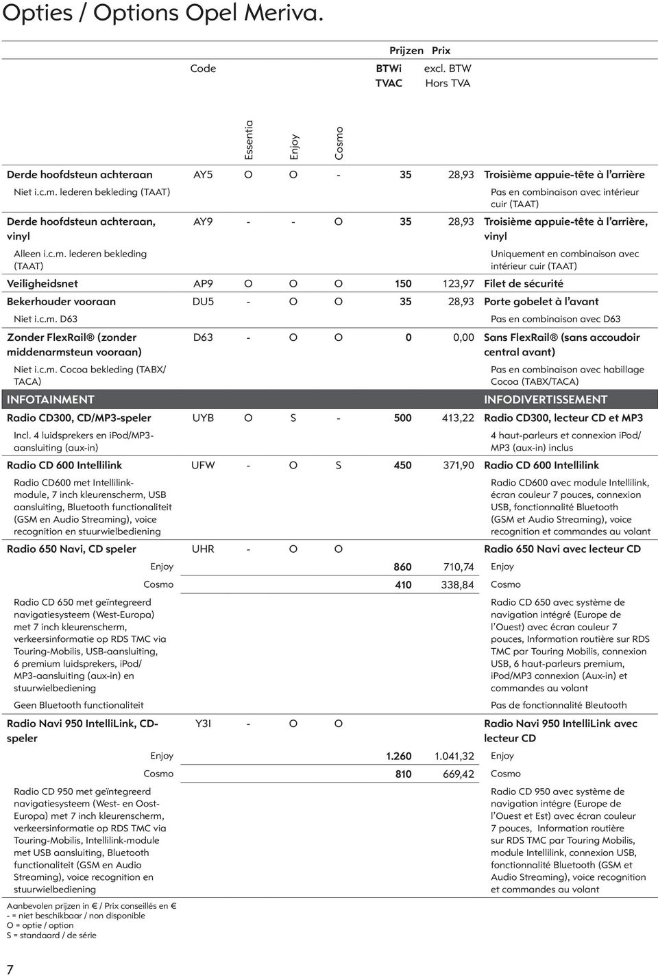 Veiligheidsnet AP9 O O O 150 123,97 Filet de sécurité Bekerhouder vooraan DU5 - O O 35 28,93 Porte gobelet à l avant Niet i.c.m.