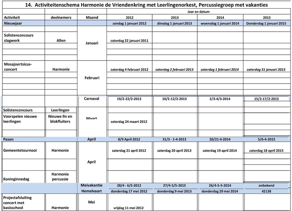 zaterdag 2 februari 2013 zaterdag 1 februari 2014 zaterdag 31 januari 2015 Februari Carnaval 19/2-22/2-2012 10/2-12/2-2013 2/3-4/3-2014 15/2-17/2-2015 Solistenconcours Leerlingen Voorspelen nieuwe