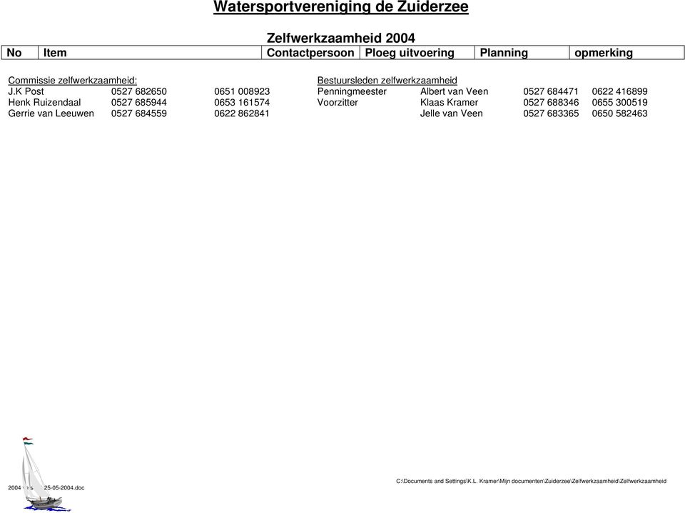 416899 Henk Ruizendaal 0527 685944 0653 161574 Voorzitter Klaas Kramer 0527