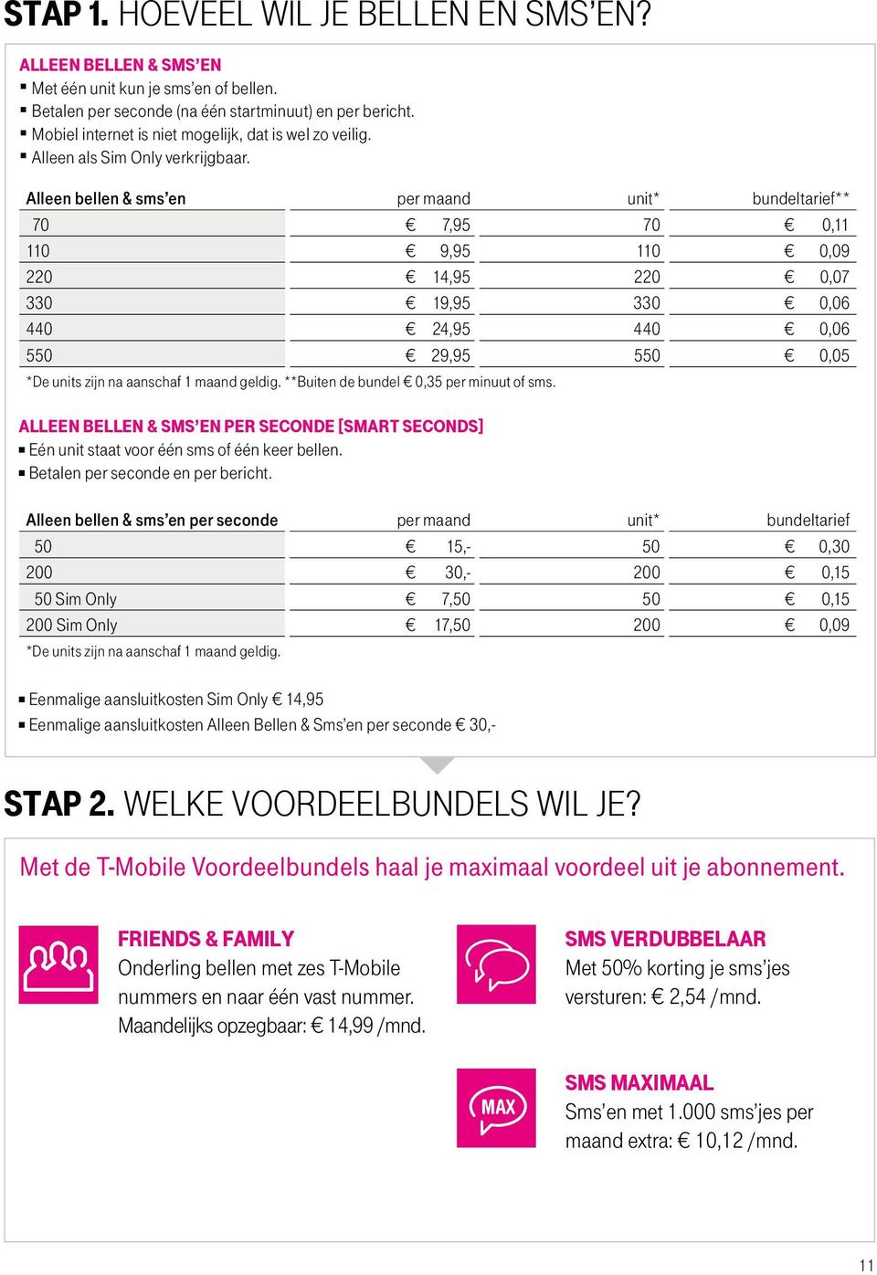 Alleen bellen & sms en per maand unit* bundeltarief** 70 7,95 70 0,11 110 9,95 110 0,09 220 14,95 220 0,07 330 19,95 330 0,06 440 24,95 440 0,06 550 29,95 550 0,05 *De units zijn na aanschaf 1 maand