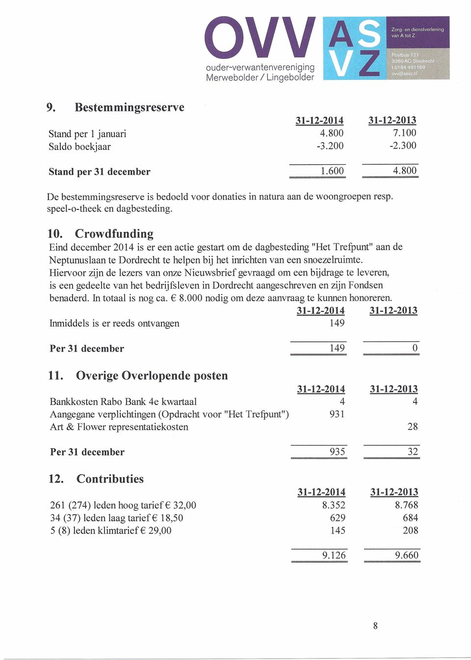 Crowdfunding Eind december 2014 is er een actie gestart om de dagbesteding "Het Trefpunt" aan de Neptunuslaan te Dordrecht te helpen bij het inrichten van een snoezelruimte.