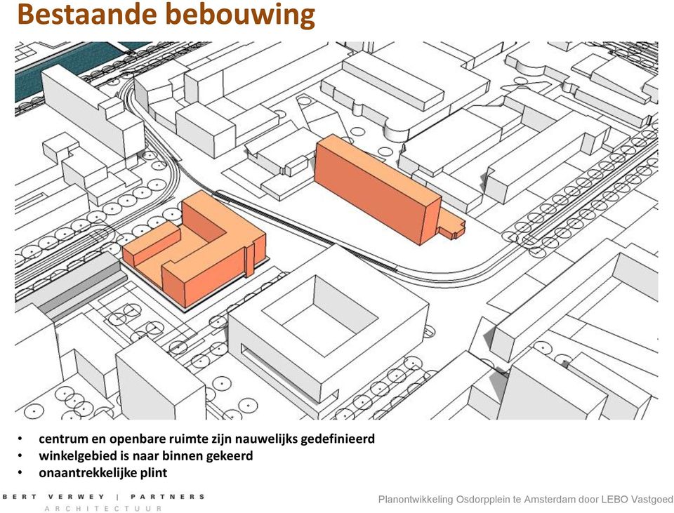 gedefinieerd winkelgebied is naar