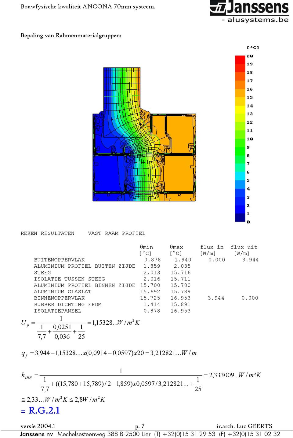 789 BINNENOPPERVLAK 5.75 6.953 3.944 0.000 RUBBER DICHTING EPDM.44 5.89 ISOLATIEPANEEL 0.878 6.953 = =,538.