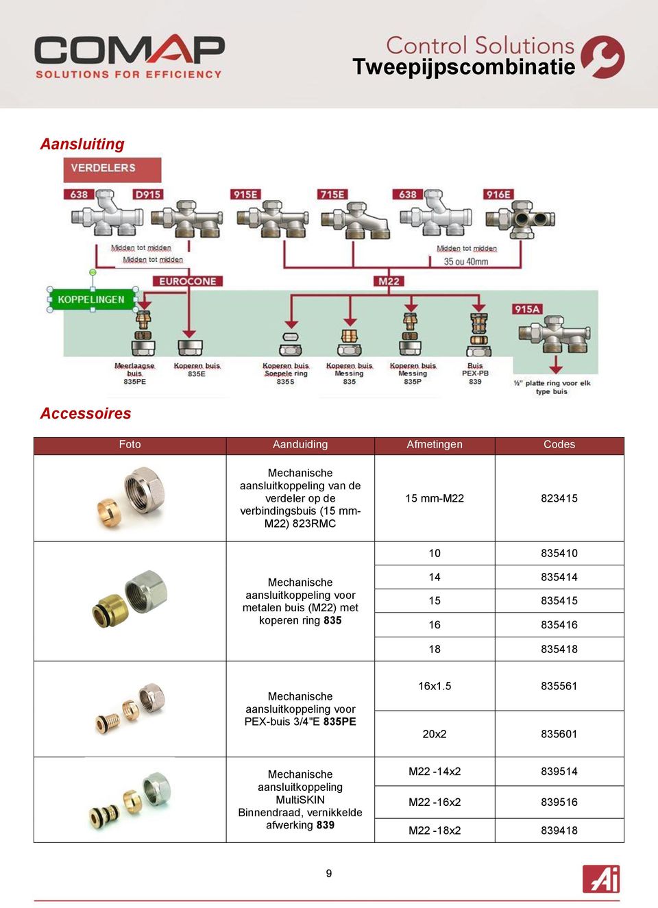 835414 15 835415 16 835416 18 835418 aansluitkoppeling voor PEX-buis 3/4"E 835PE 16x1.