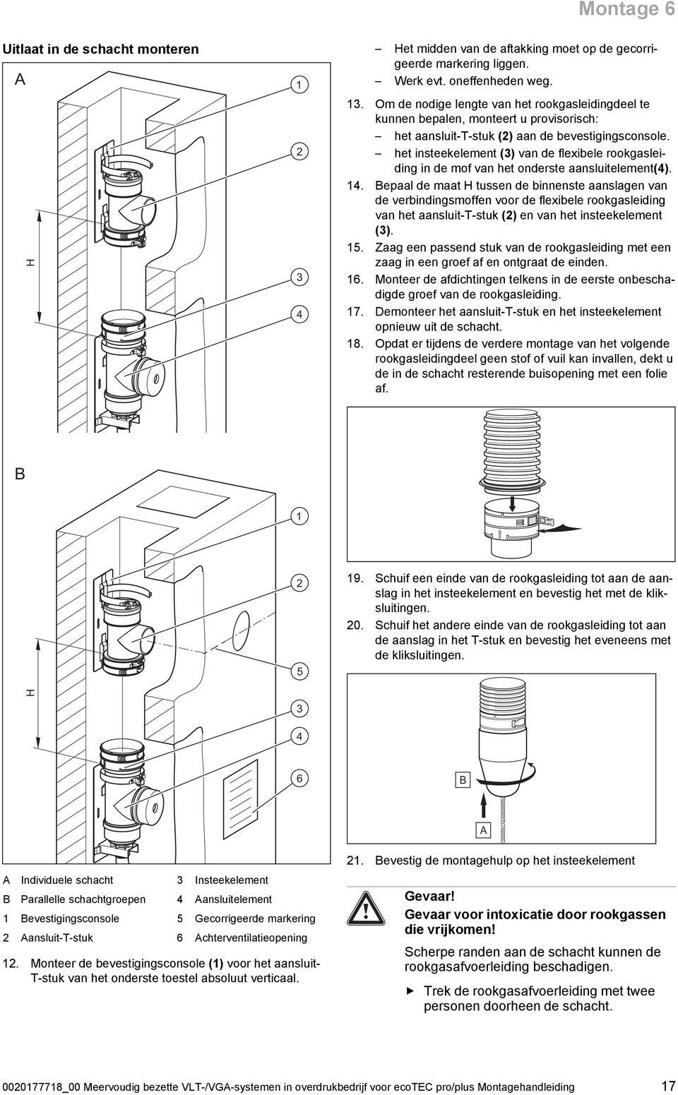 het insteekelement (3) van de flexibele rookgaslei ding in de mof van het onderste aansluitelement(4). 14.