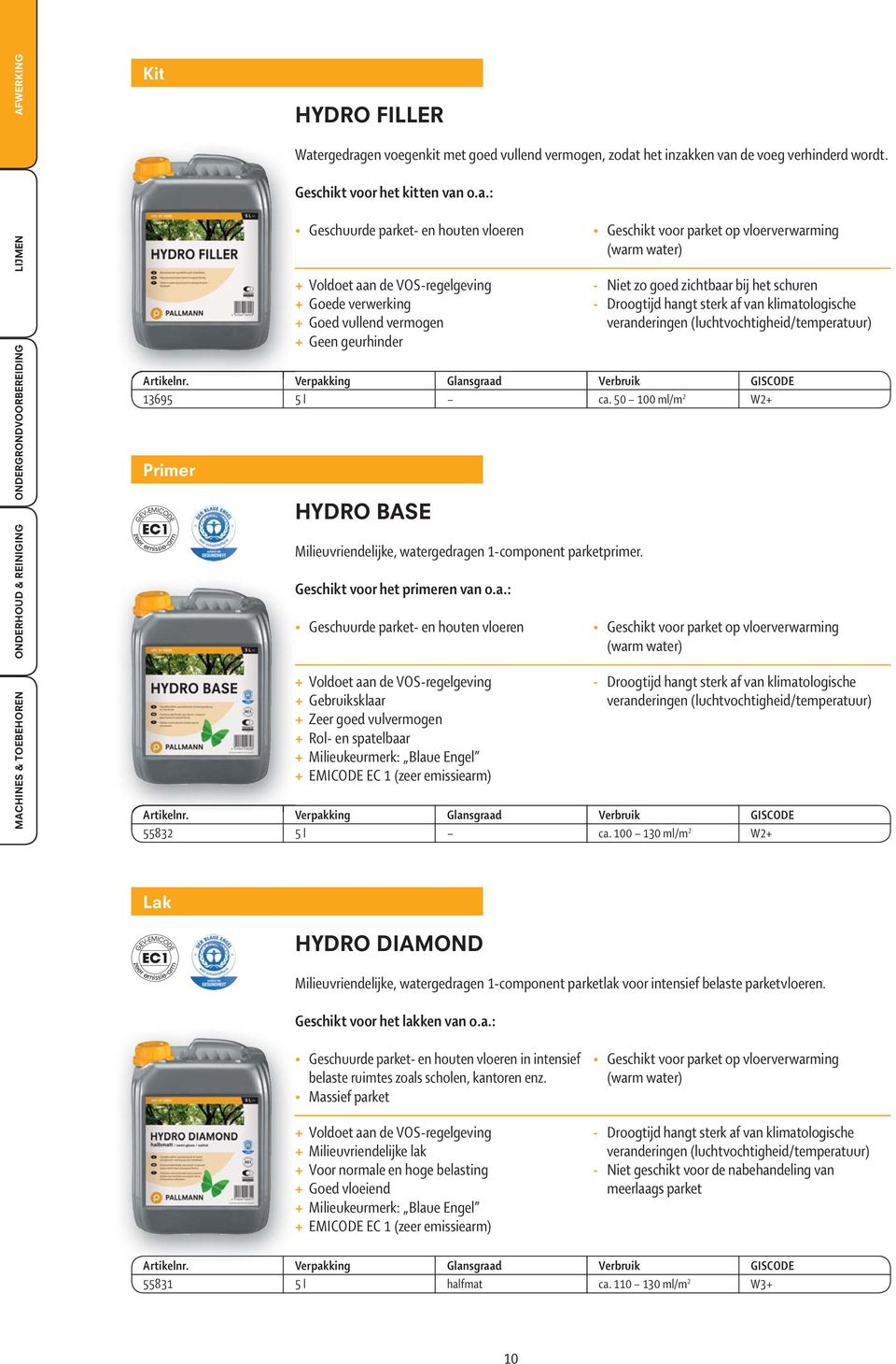 50 100 ml/m 2 W2+ Primer Geschuurde parket- en houten vloeren + Voldoet aan de VOS-regelgeving + Goede verwerking + Goed vullend vermogen + Geen geurhinder HYDRO BASE Milieuvriendelijke,