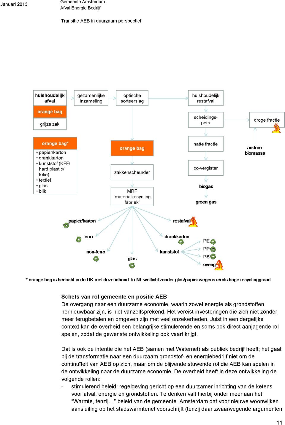 Juist in een dergelijke context kan de overheid een belangrijke stimulerende en soms ook direct aanjagende rol spelen, zodat de gewenste ontwikkeling ook vaart krijgt.