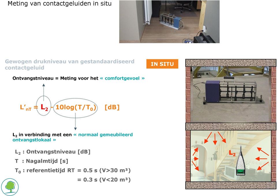 0 ) [db] L 2 in verbinding met een «normaal gemeubileerd ontvangstlokaal» L 2 :