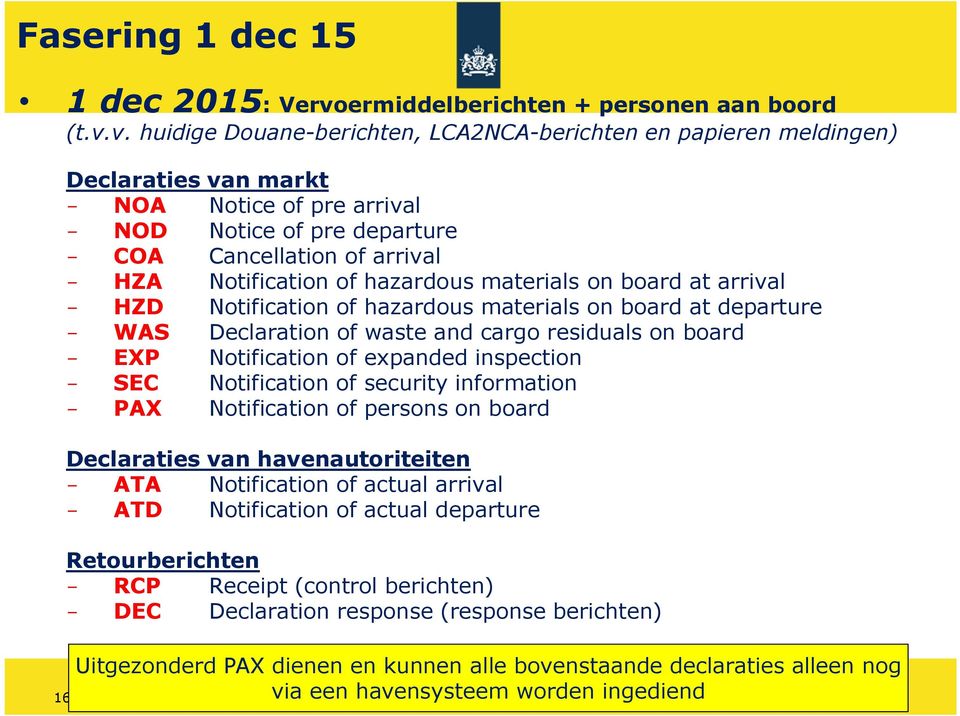 v. huidige Douane-berichten, LCA2NCA-berichten en papieren meldingen) Declaraties van markt - NOA Notice of pre arrival - NOD Notice of pre departure - COA Cancellation of arrival - HZA Notification