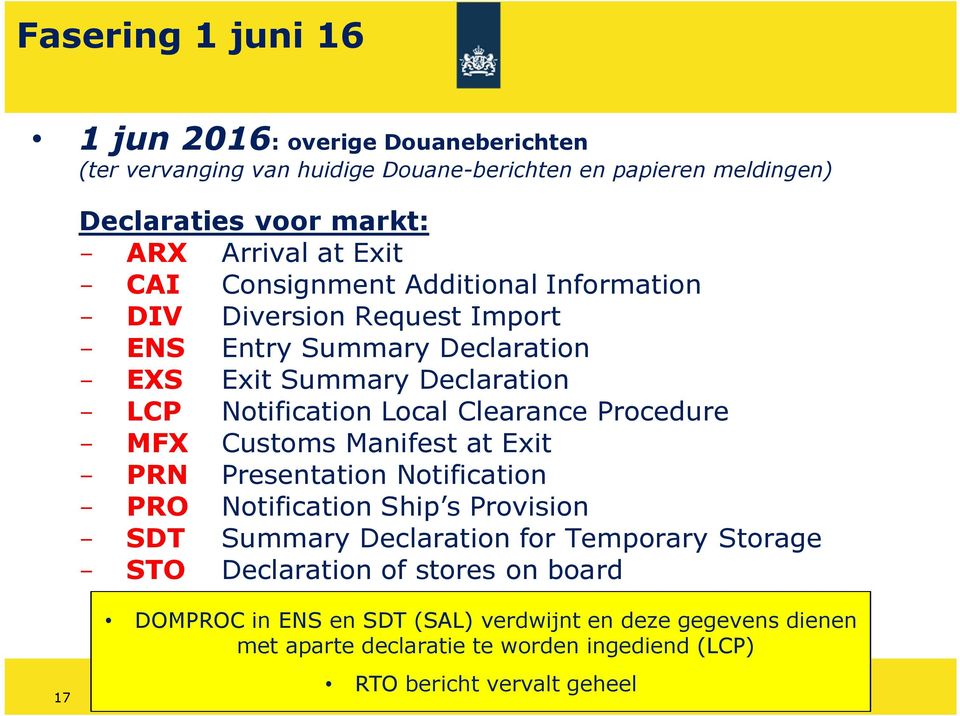 Procedure - MFX Customs Manifest at Exit - PRN Presentation Notification - PRO Notification Ship s Provision - SDT Summary Declaration for Temporary Storage - STO