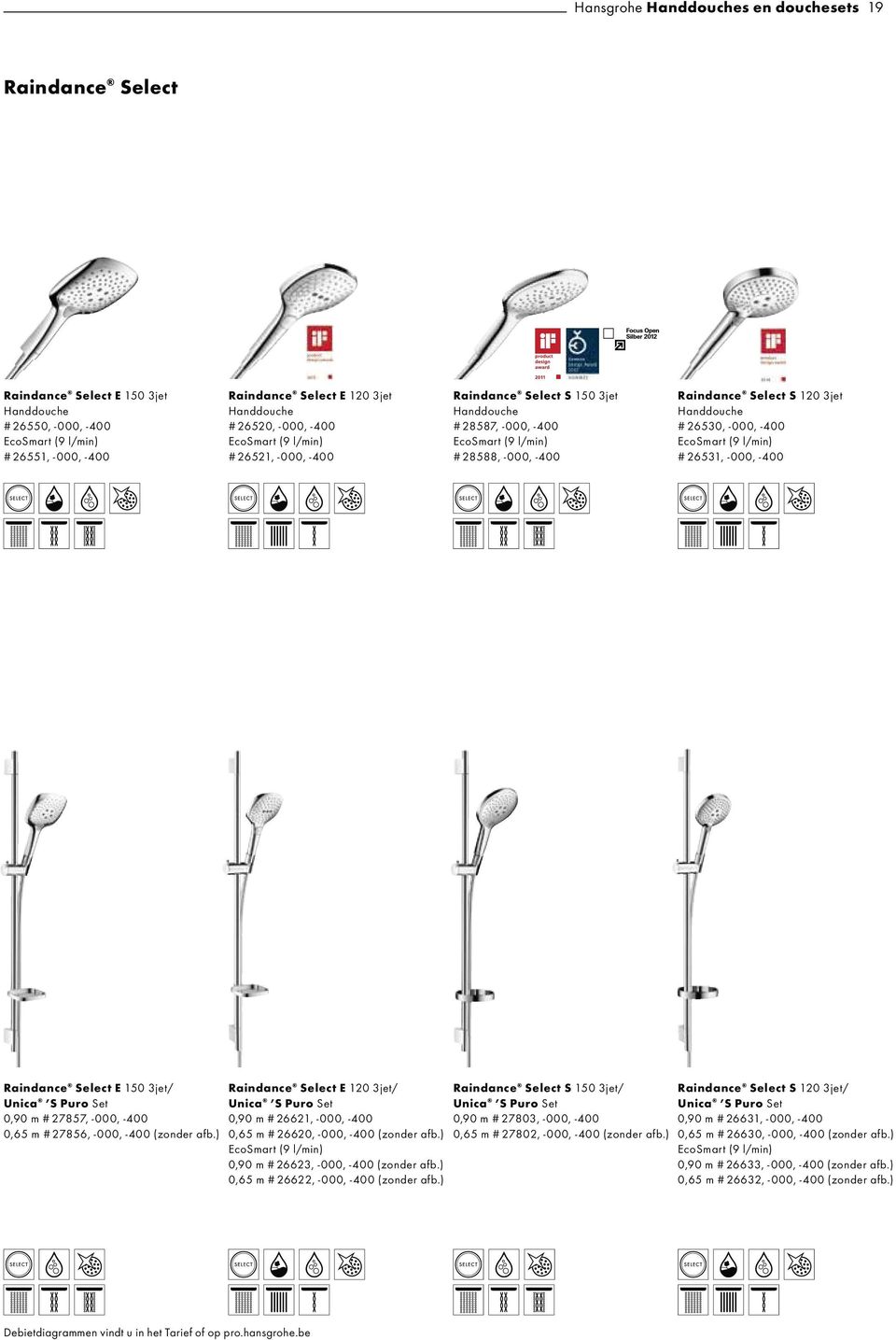 26530, -000, -400 EcoSmart (9 l/min) # 26531, -000, -400 Raindance Select E 150 3jet/ Unica S Puro Set 0,90 m # 27857, -000, -400 0,65 m # 27856, -000, -400 (zonder afb.