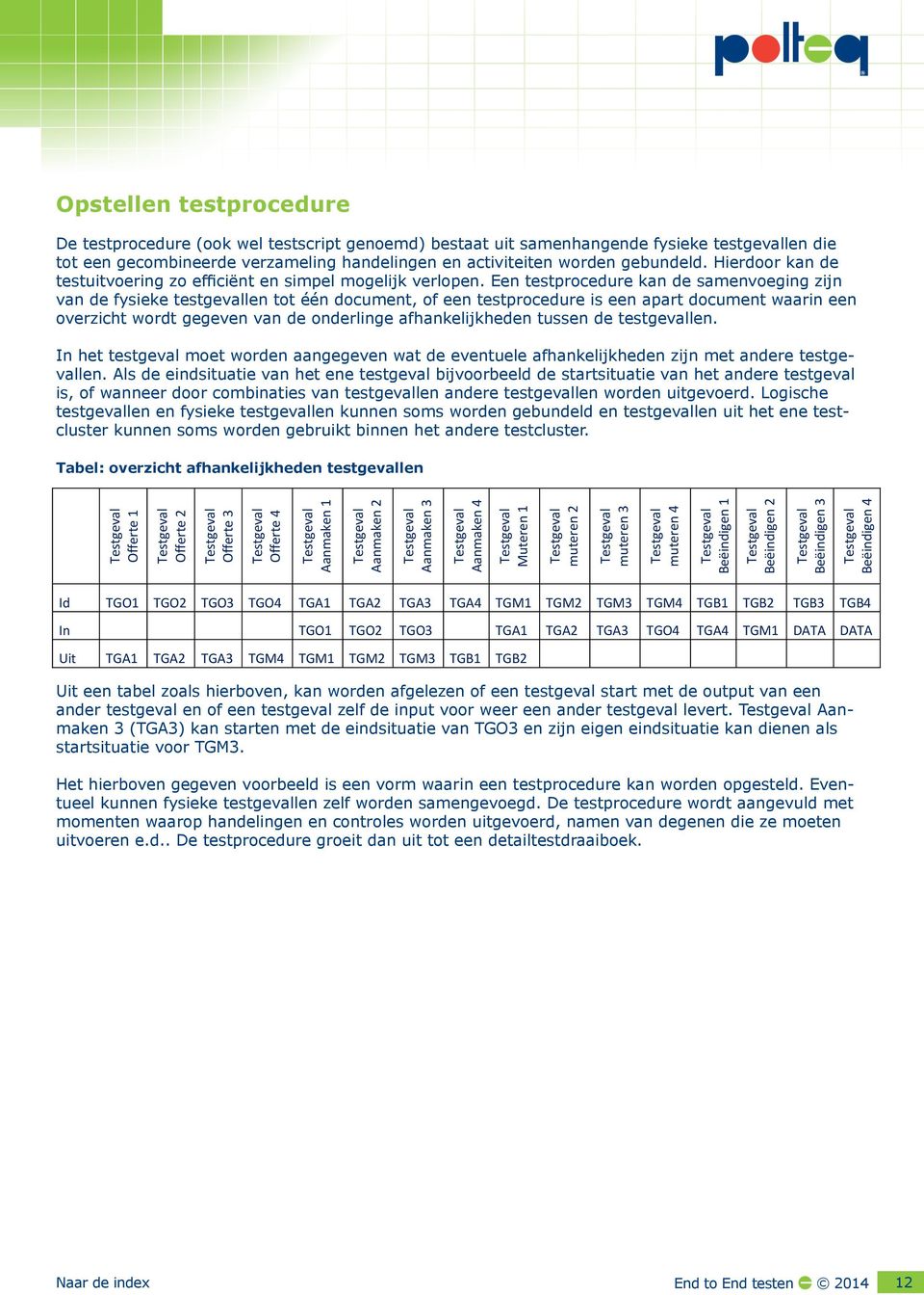 Een testprocedure kan de samenvoeging zijn van de fysieke testgevallen tot één document, of een testprocedure is een apart document waarin een overzicht wordt gegeven van de onderlinge