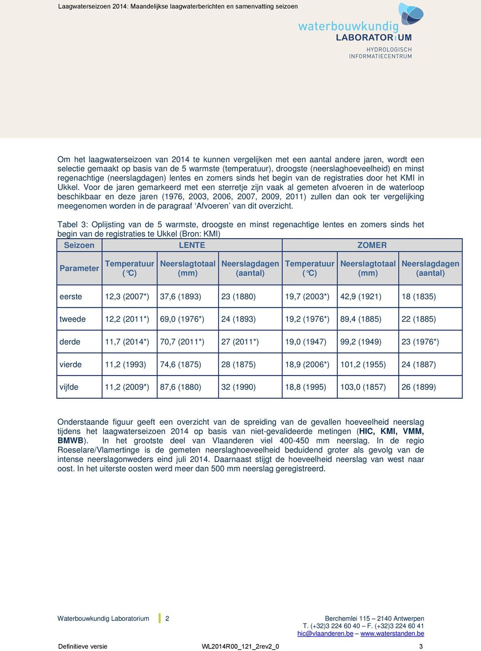 Voor de jaren gemarkeerd met een sterretje zijn vaak al gemeten afvoeren in de waterloop beschikbaar en deze jaren (1976, 2003, 2006, 2007, 2009, 2011) zullen dan ook ter vergelijking meegenomen