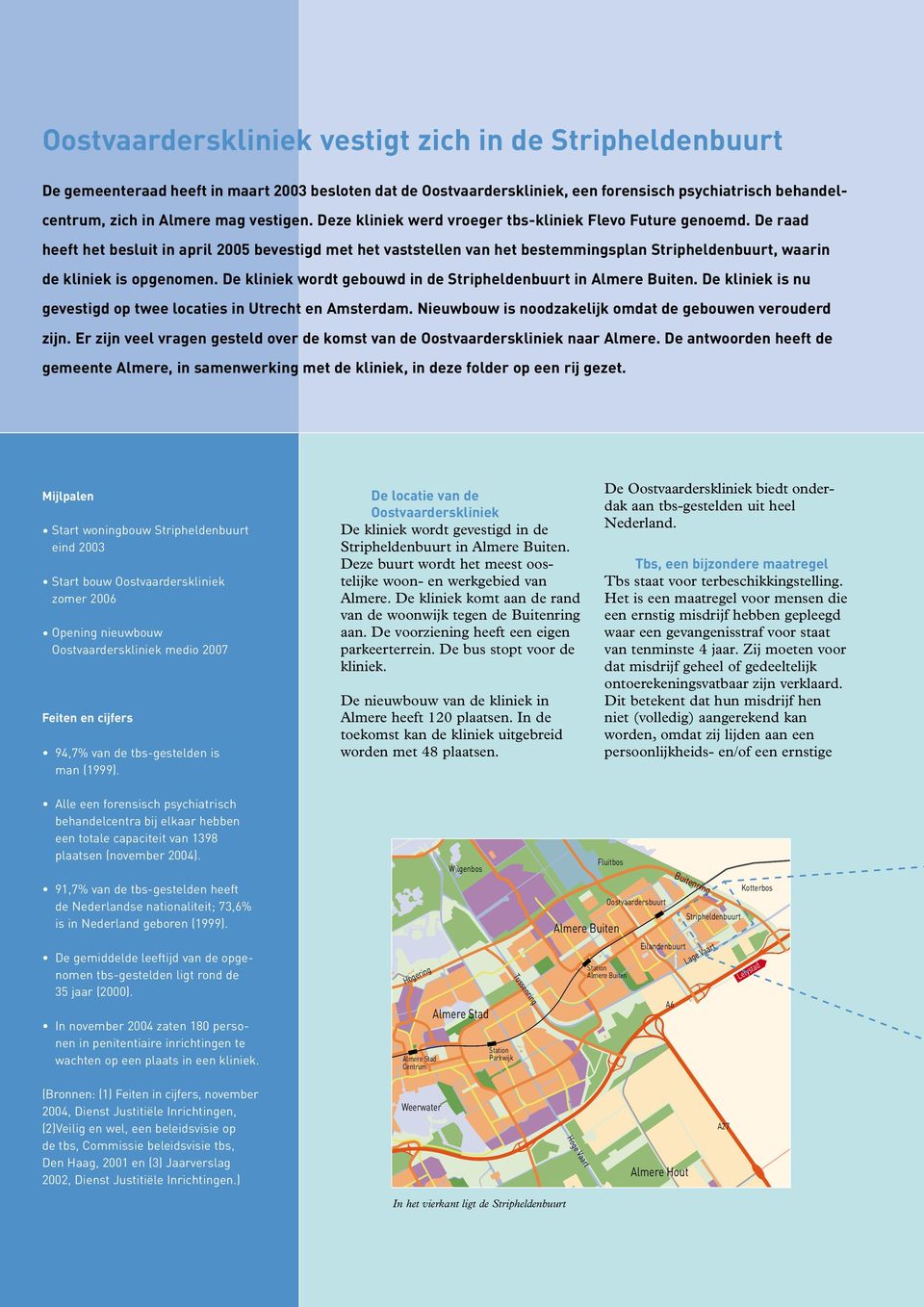 De raad heeft het besluit in april 2005 bevestigd met het vaststellen van het bestemmingsplan Stripheldenbuurt, waarin de kliniek is opgenomen.