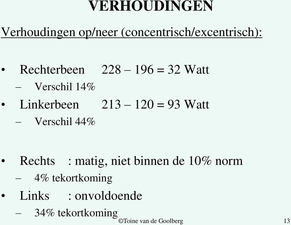 Verschil 14% Linkerbeen 213 120 = 93 Watt Verschil 44%