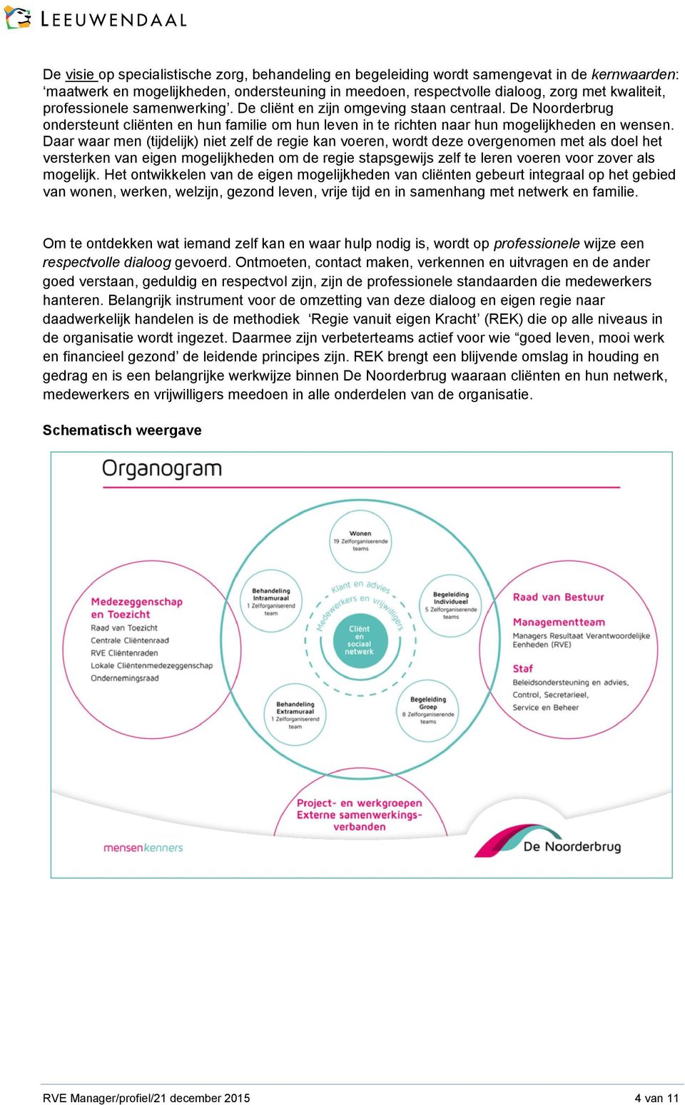 Daar waar men (tijdelijk) niet zelf de regie kan voeren, wordt deze overgenomen met als doel het versterken van eigen mogelijkheden om de regie stapsgewijs zelf te leren voeren voor zover als