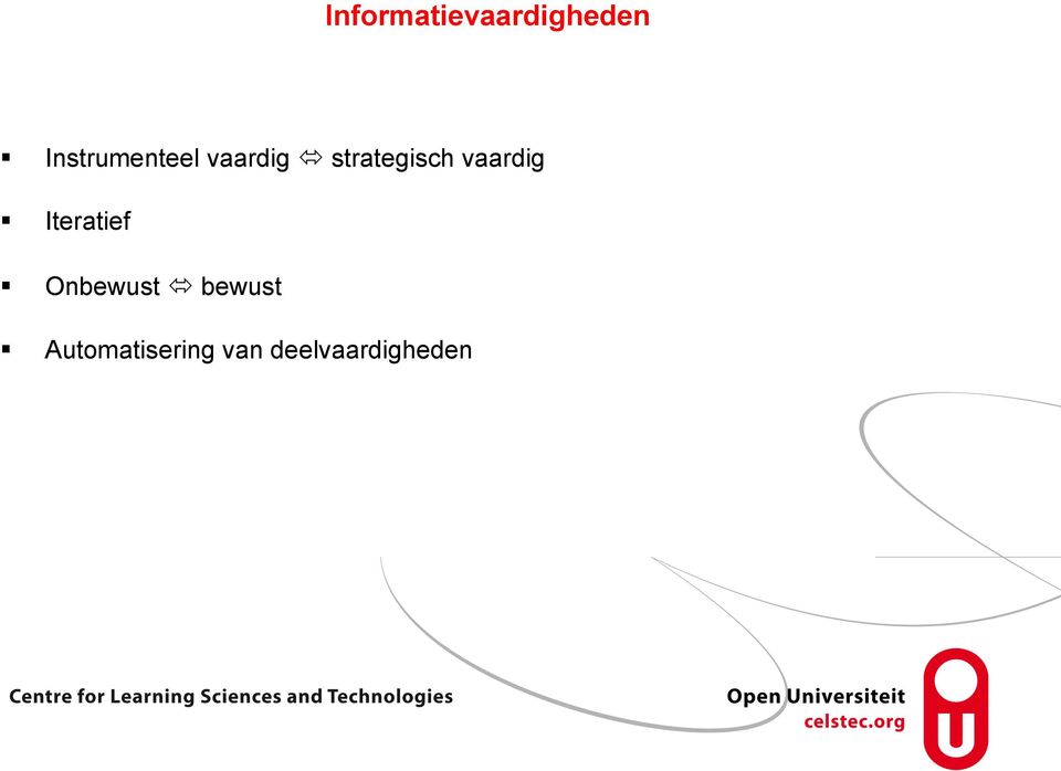 strategisch vaardig Iteratief