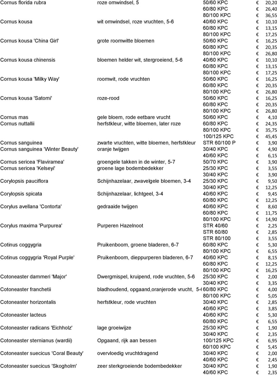 Cornus kousa 'Milky Way' roomwit, rode vruchten 50/60 KPC 16,25 60/80 KPC 20,35 80/100 KPC 26,80 Cornus kousa 'Satomi' roze-rood 50/60 KPC 16,25 60/80 KPC 20,35 80/100 KPC 26,80 Cornus mas gele