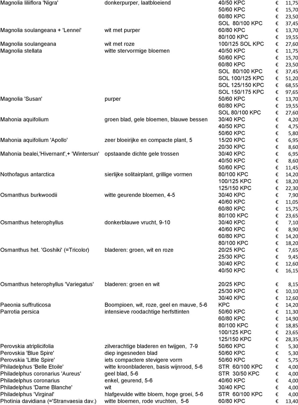 SOL 125/150 KPC 68,55 SOL 150/175 KPC 97,65 Magnolia 'Susan' purper 50/60 KPC 13,70 60/80 KPC 19,55 SOL 80/100 KPC 27,60 Mahonia aquifolium groen blad, gele bloemen, blauwe bessen 30/40 KPC 4,20
