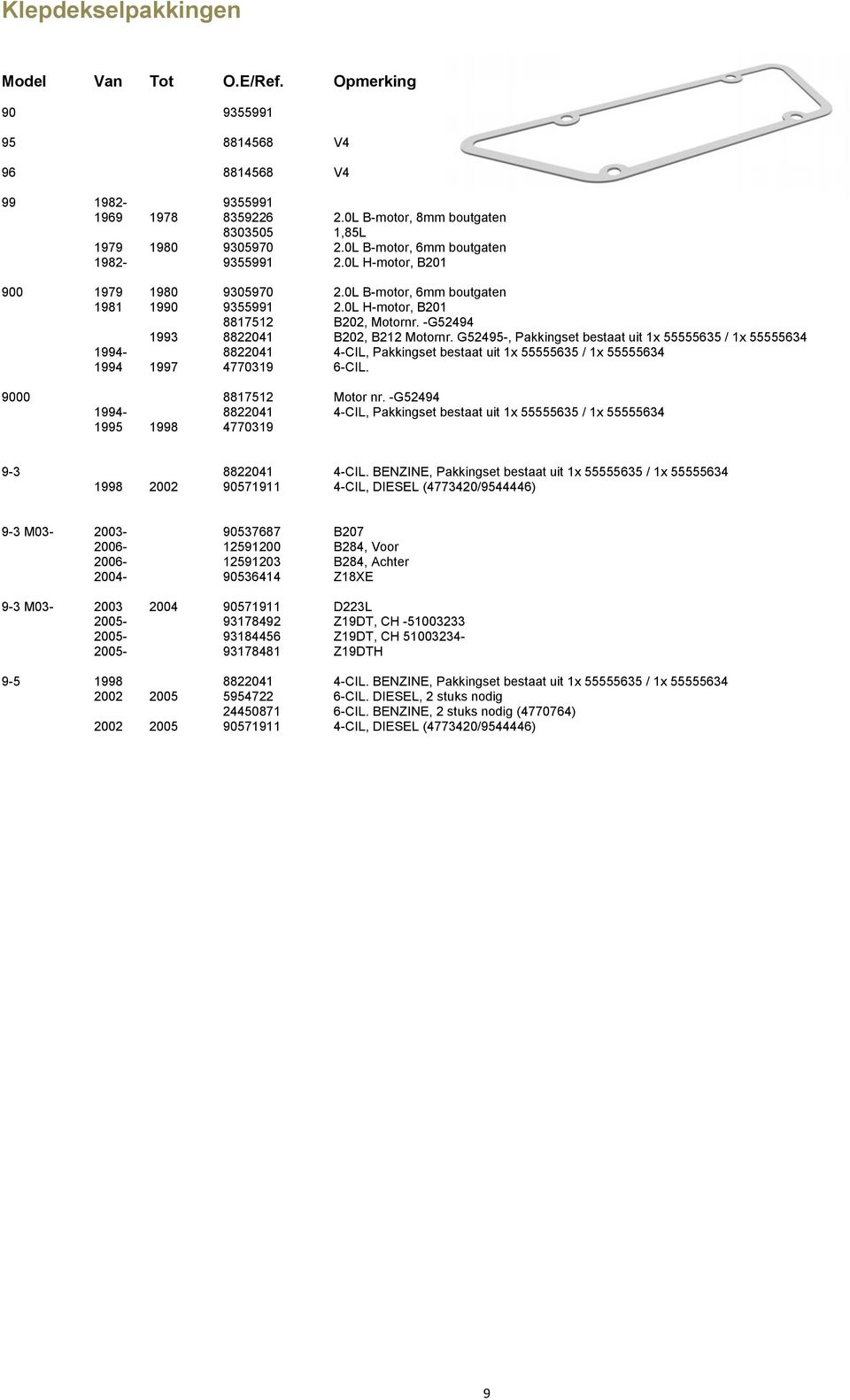 G52495-, Pakkingset bestaat uit 1x 55555635 / 1x 55555634 1994-8822041 4-CIL, Pakkingset bestaat uit 1x 55555635 / 1x 55555634 1994 1997 4770319 6-CIL. 9000 8817512 Motor nr.
