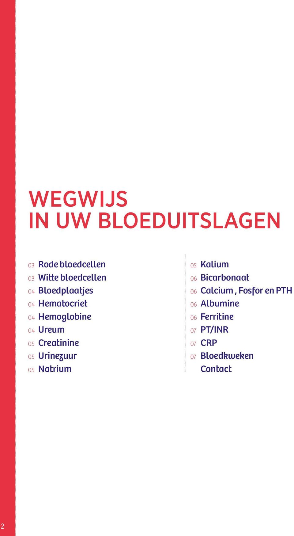 05 Urinezuur 05 Natrium 05 Kalium 06 Bicarbonaat 06 Calcium, Fosfor en