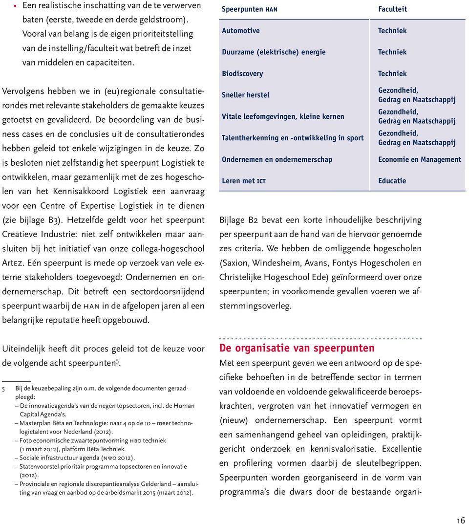 Speerpunten han Automotive Duurzame (elektrische) energie Biodiscovery Faculteit Techniek Techniek Techniek Vervolgens hebben we in (eu)regionale consultatierondes met relevante stakeholders de