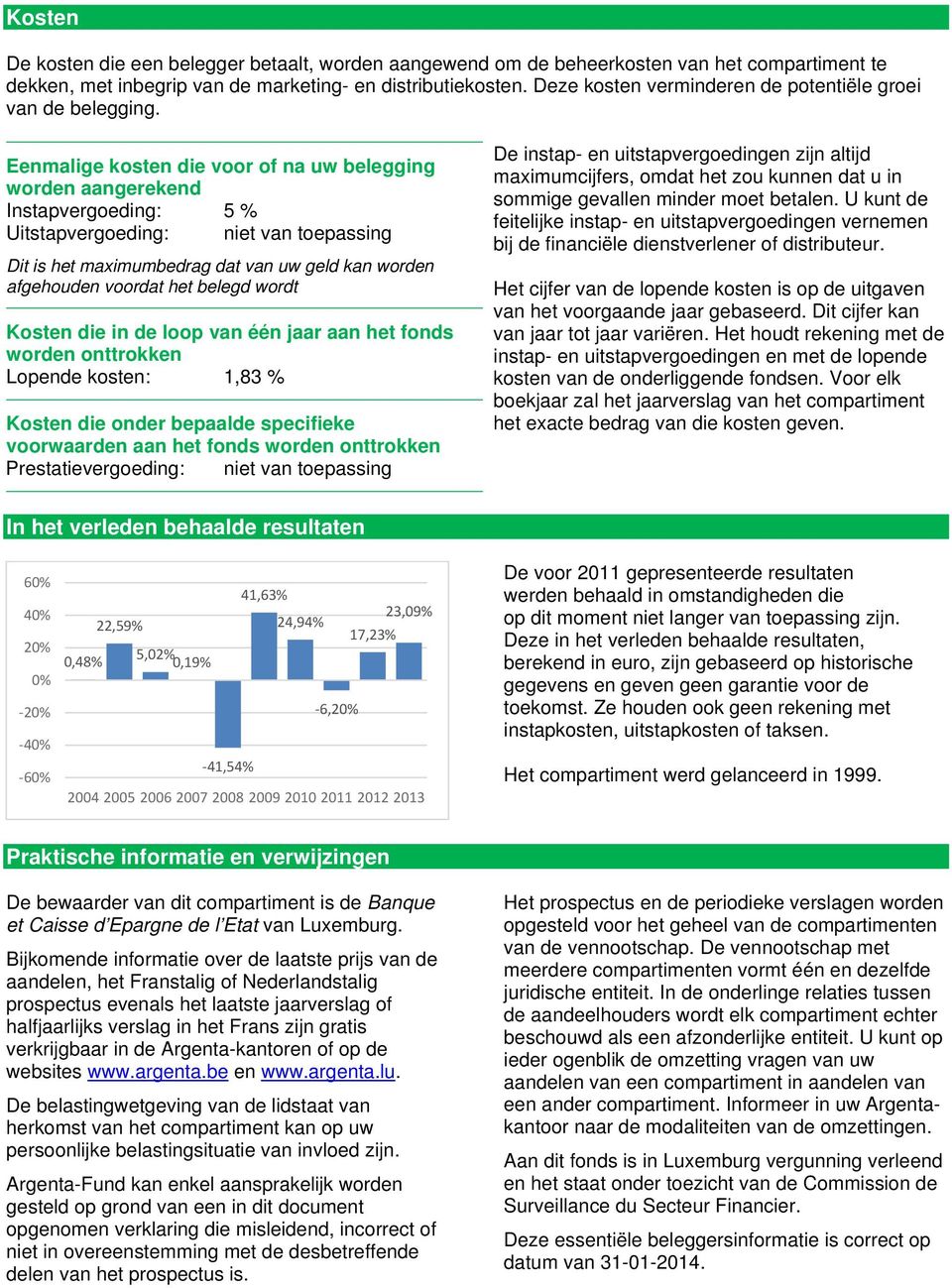 maximumbedrag dat van uw geld kan worden afgehouden voordat het belegd wordt Kosten die in de loop van één jaar aan het fonds worden onttrokken Lopende kosten: 1,83 % Kosten die onder bepaalde