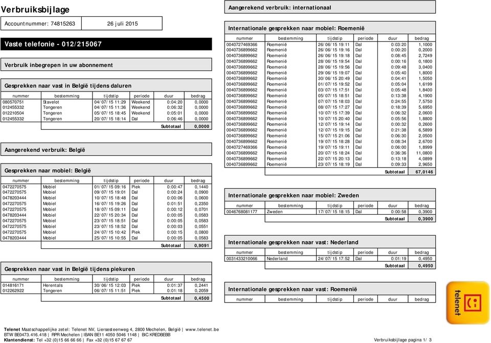 Aangerekend verbruik: België Gesprekken naar mobiel: België Subtotaal 0,0000 0472270575 Mobiel 01/07/15 09:16 Piek 0:00:47 0,1440 0472270575 Mobiel 09/07/15 19:01 Dal 0:00:24 0,0900 0478203444 Mobiel