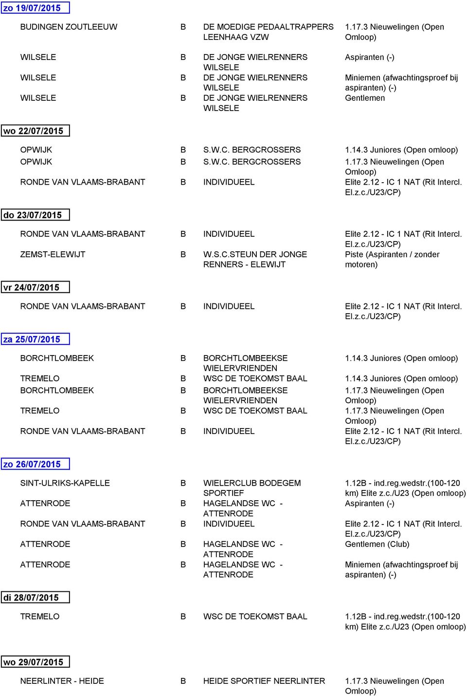 12 - IC 1 NAT (Rit Intercl. El.z.c./U23/CP) ZEMST-ELEWIJT W.S.C.STEUN DER JONGE Piste (Aspiranten / zonder RENNERS - ELEWIJT vr 24/07/2015 RONDE VAN VLAAMS-RAANT INDIVIDUEEL Elite 2.