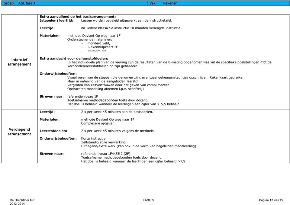 Intensief Extra aandacht voor de leerstofdoelen: In het individuele plan van de leerling zijn de resultaten van de 0-meting opgenomen waaruit de specifieke doelstellingen mbt de
