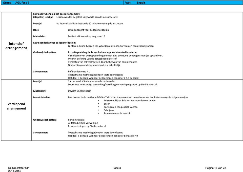 Extra aandacht voor de leerstofdoelen Deviant VIA vooraf op weg naar 1F Intensief Extra aandacht voor de leerstofdoelen: Luisteren, kijken & lezen van woorden en zinnen Spreken en een gesprek voeren