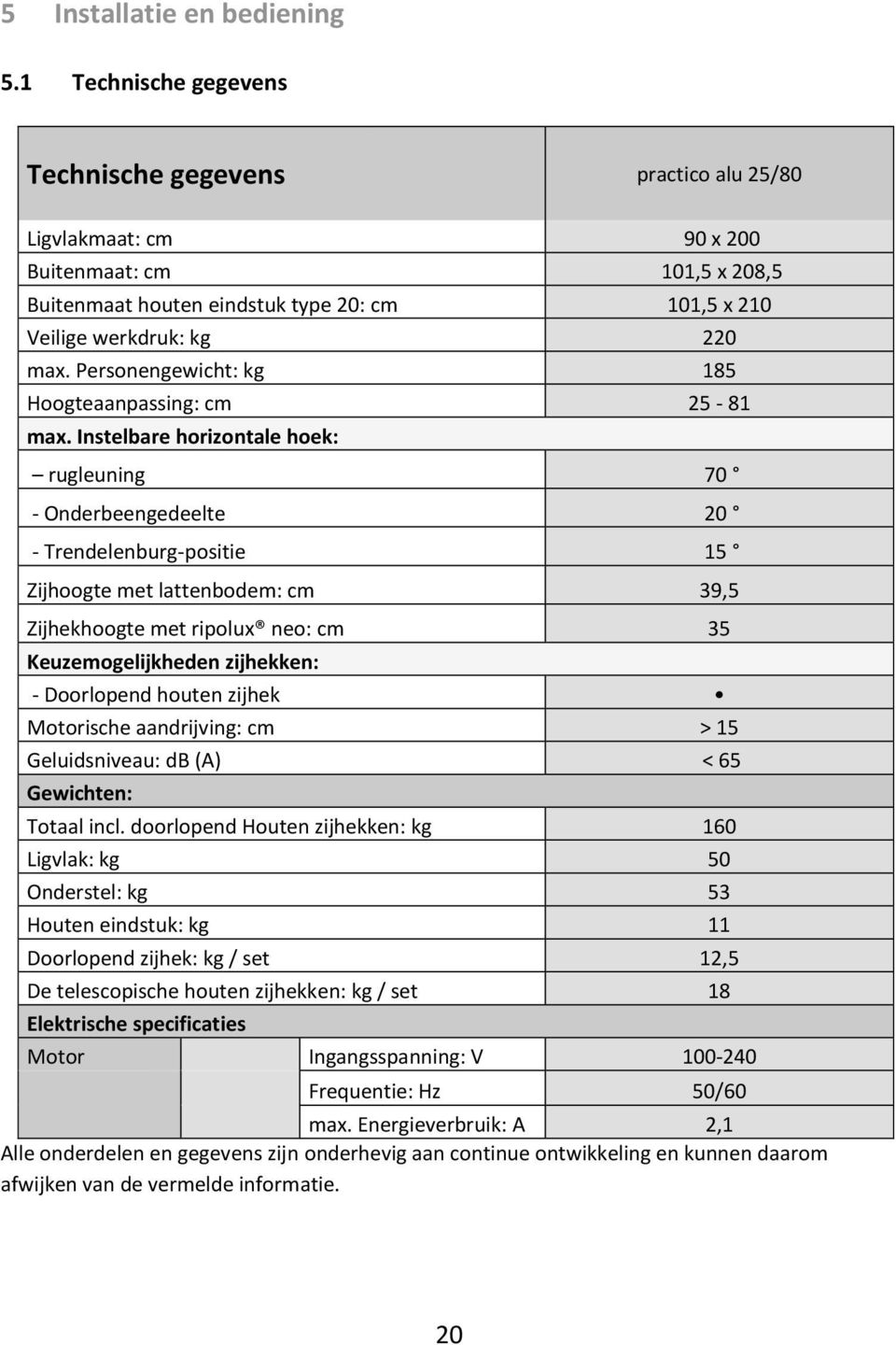 Personengewicht: kg 185 Hoogteaanpassing: cm 25-81 max.