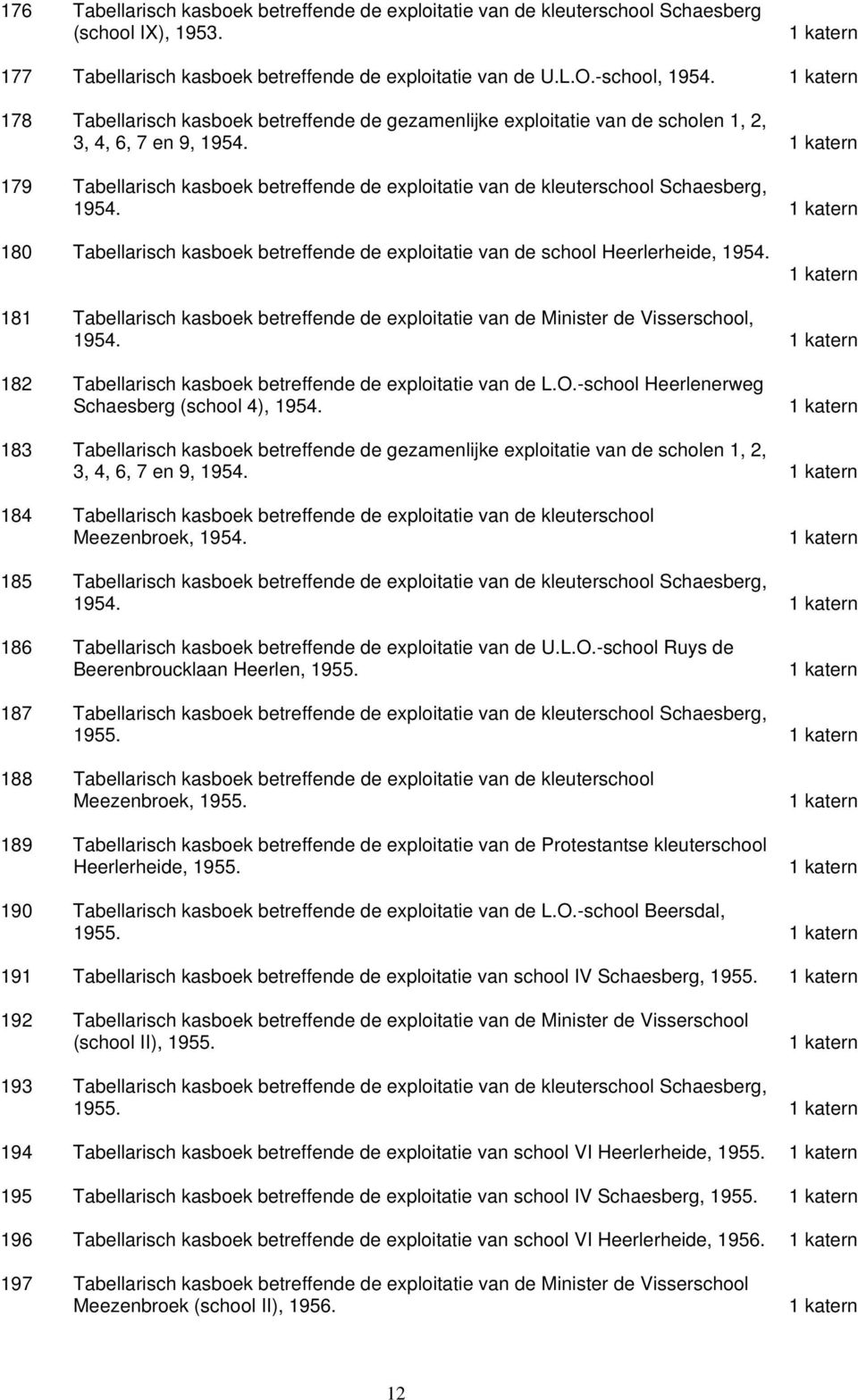 180 Tabellarisch kasboek betreffende de exploitatie van de school Heerlerheide, 1954. 181 Tabellarisch kasboek betreffende de exploitatie van de Minister de Visserschool, 1954.