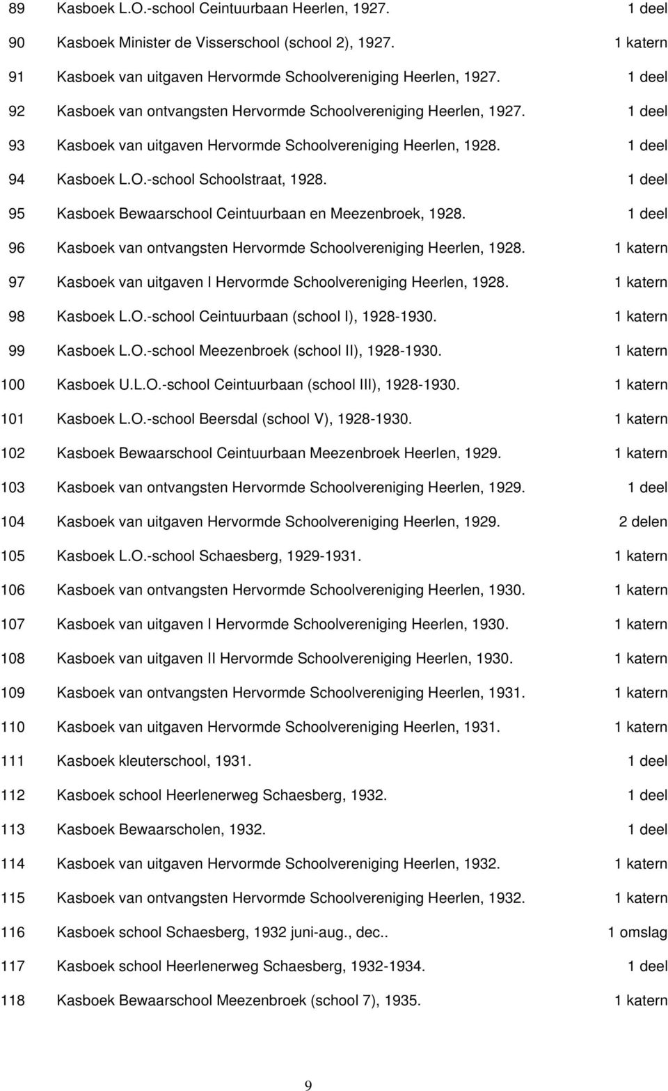 1 deel 95 Kasboek Bewaarschool Ceintuurbaan en Meezenbroek, 1928. 1 deel 96 Kasboek van ontvangsten Hervormde Schoolvereniging Heerlen, 1928.